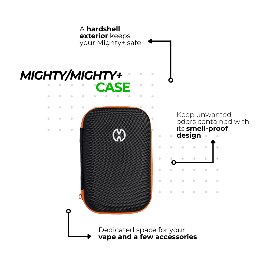 Mighty+ Advanced Accessories Kit - Image 5