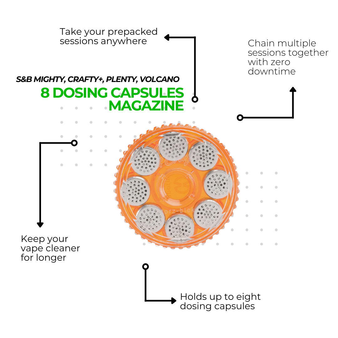 Mighty+ Advanced Accessories Kit - Image 6