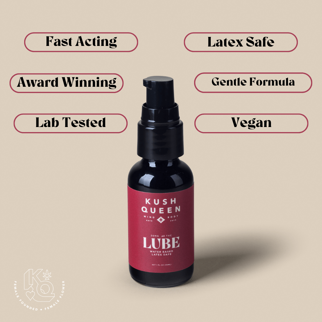 Delta 9 THC Lube 1 oz - Image 6